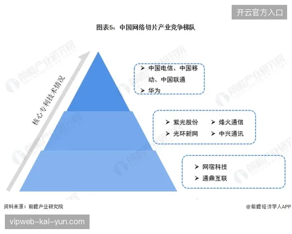 体育赛事数字化运营逻辑已转向基于5G网络切片的极速通信与全周期资产管理
